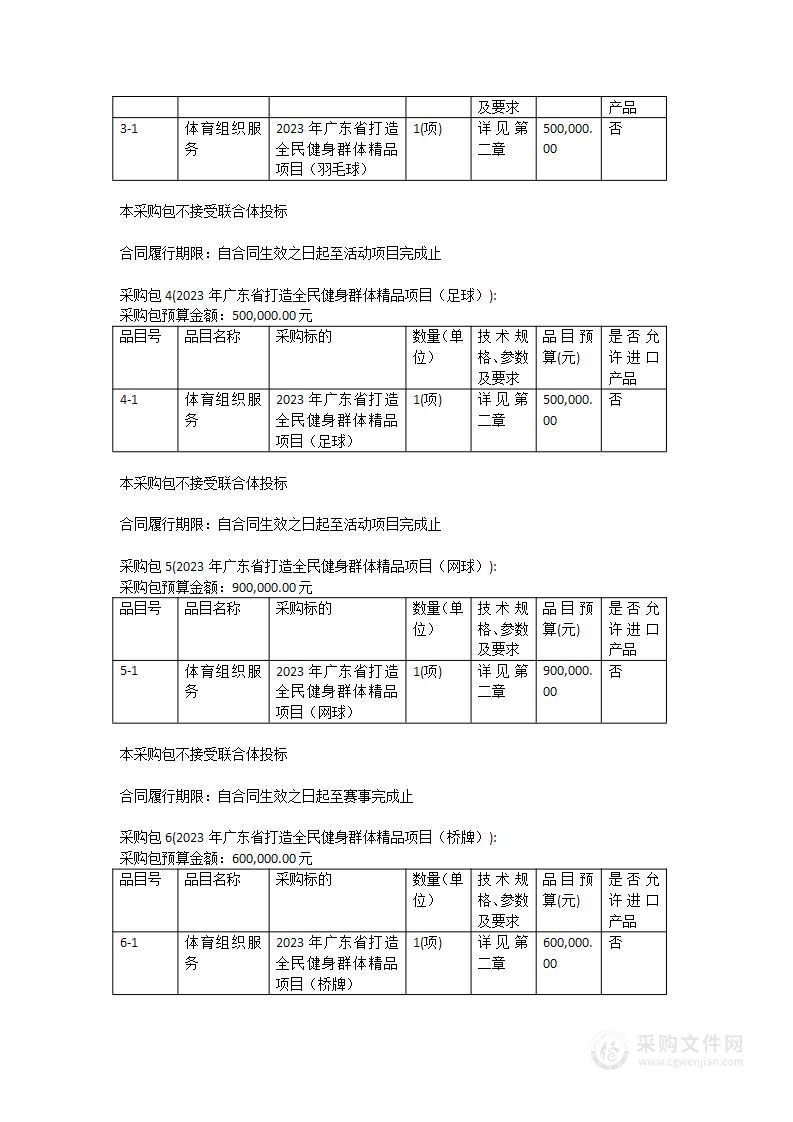 2023年广东省打造全民健身群体精品项目运行服务采购项目