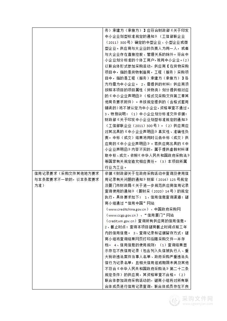 “五个一百”安全应急保障提升工程（海沧自贸安全文化公园）