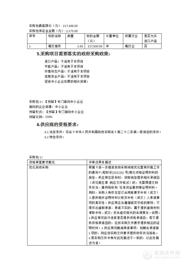 2023-2024年餐饮服务