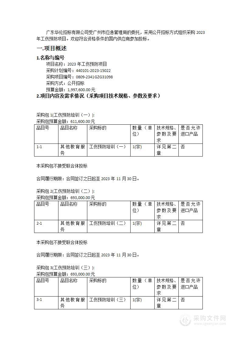 2023年工伤预防项目