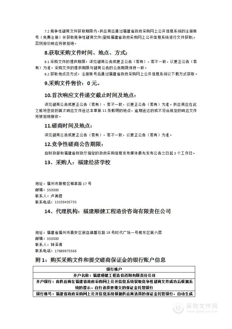 五金维修材料采购