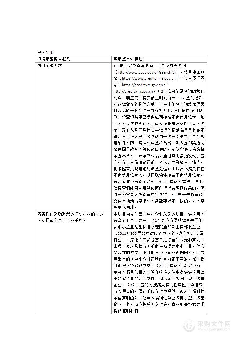 灌口镇综合执法队房屋租赁