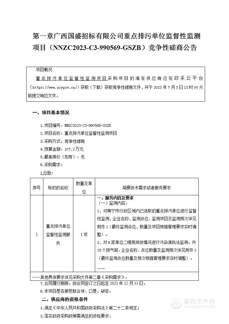 重点排污单位监督性监测项目