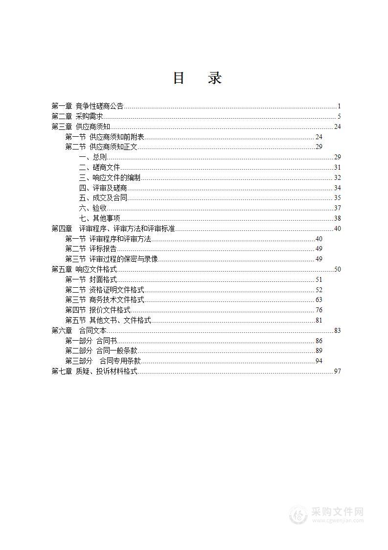 重点排污单位监督性监测项目