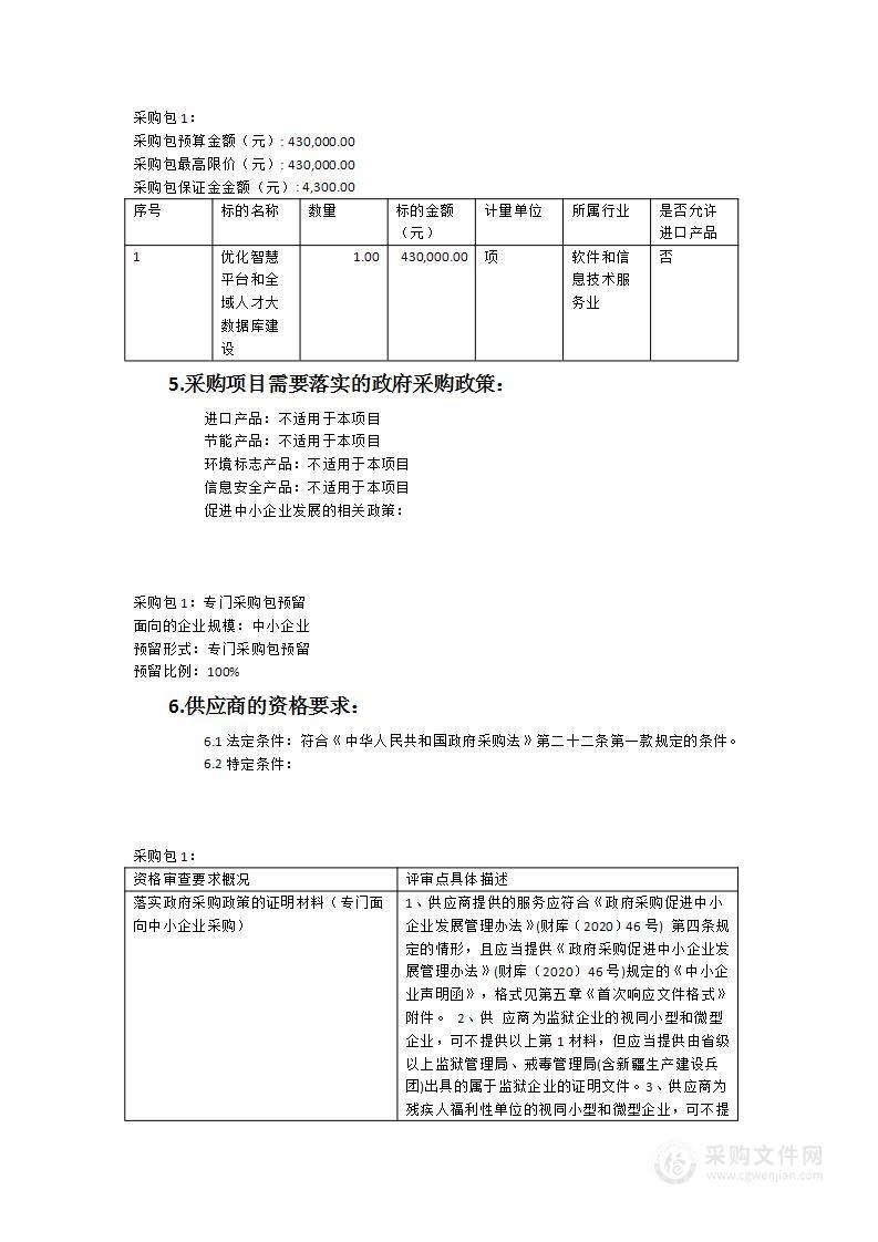 优化宁德市智慧人才服务平台和人才信息库建设项目