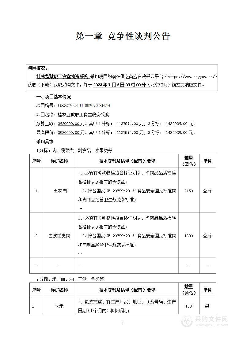 桂林监狱职工食堂物资采购