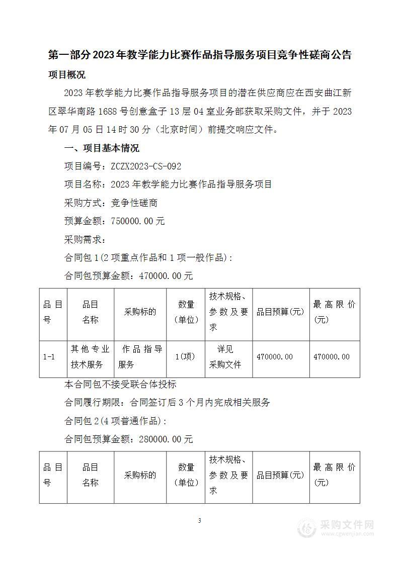 陕西开放大学2023年教学能力比赛作品指导服务项目