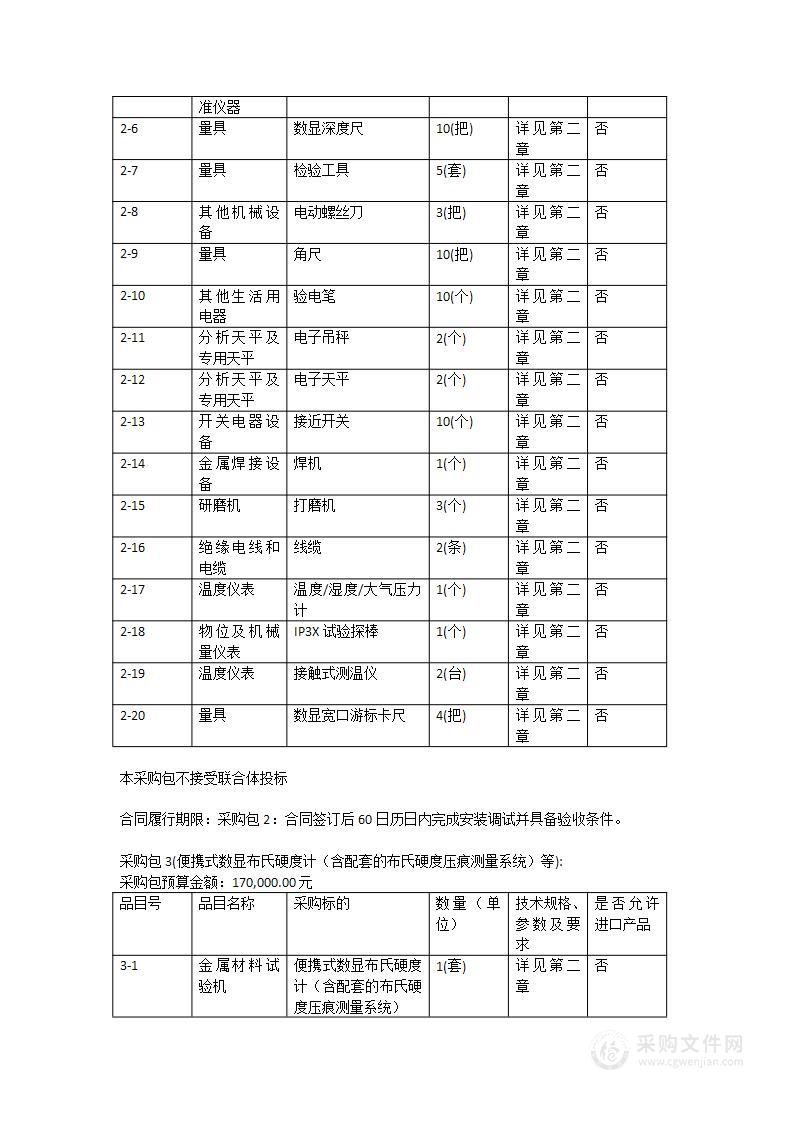 广东省特种设备检测研究院便携式磁力数显布氏硬度计等一批检验设备采购项目