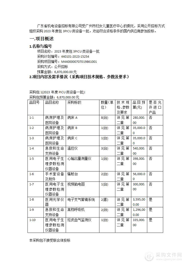 2023年度包3PICU类设备一批