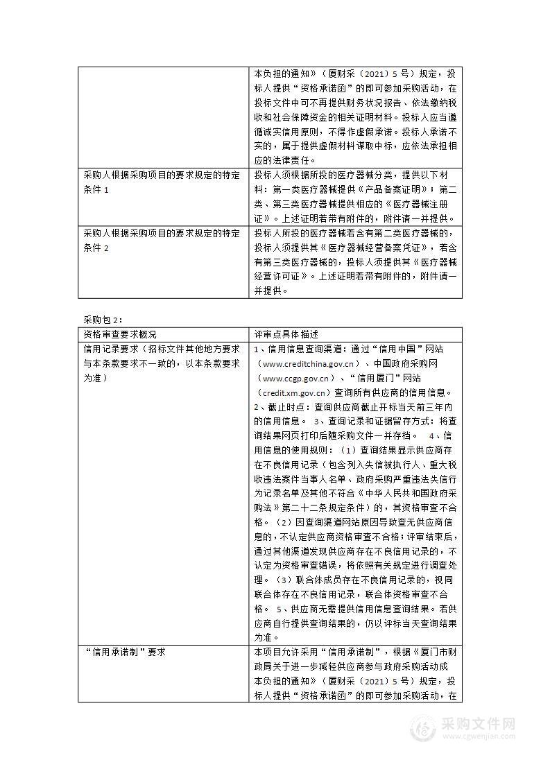 社区卫生服务中心彩超及皮肤科设备