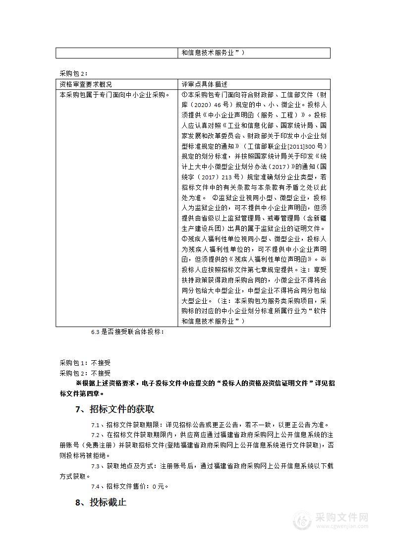 2023年数字资源应用管理软件项目