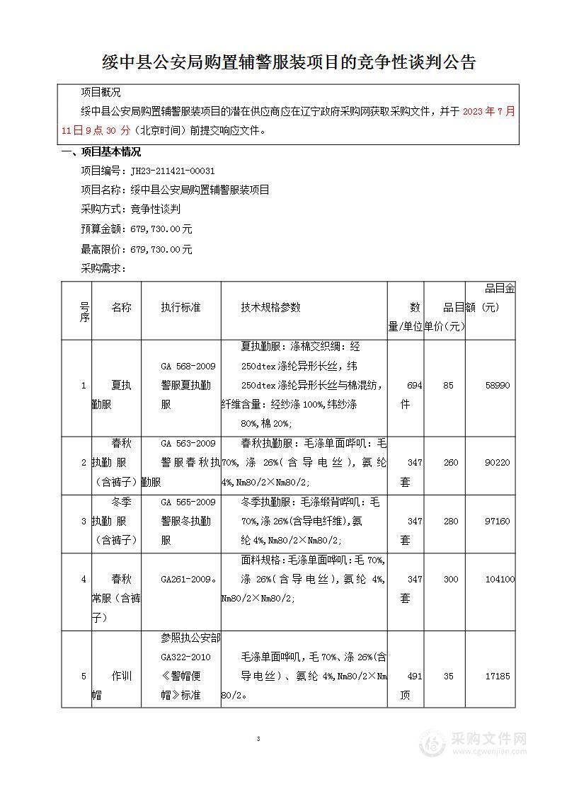 绥中县公安局购置辅警服装项目