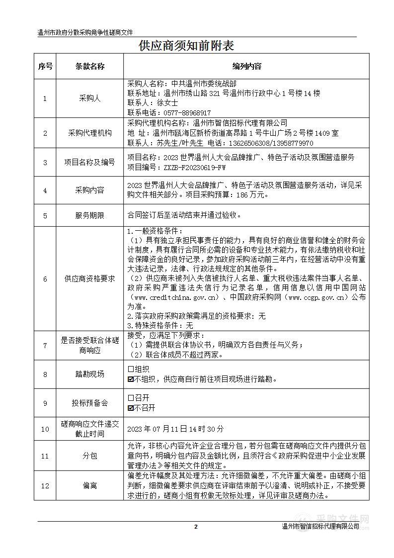 2023世界温州人大会品牌推广、特色子活动及氛围营造服务