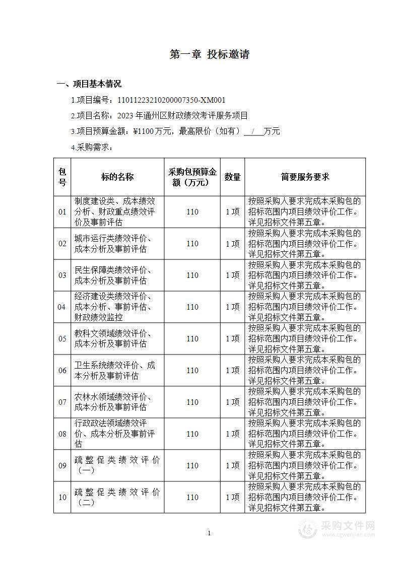 2023年通州区财政绩效考评服务项目