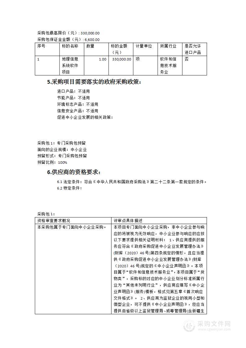 地理信息系统软件项目