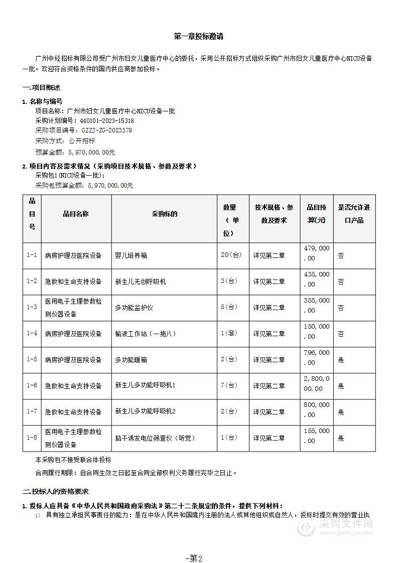 广州市妇女儿童医疗中心NICU设备一批