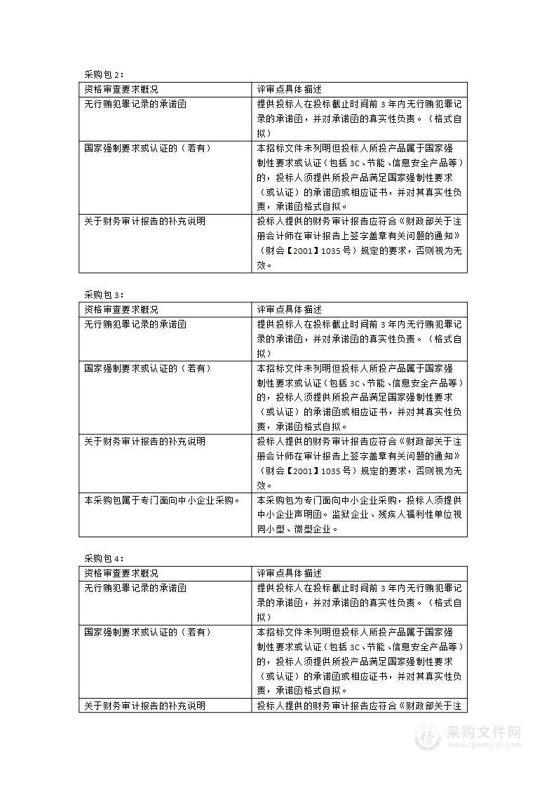 玉湖校区视频监控系统采购