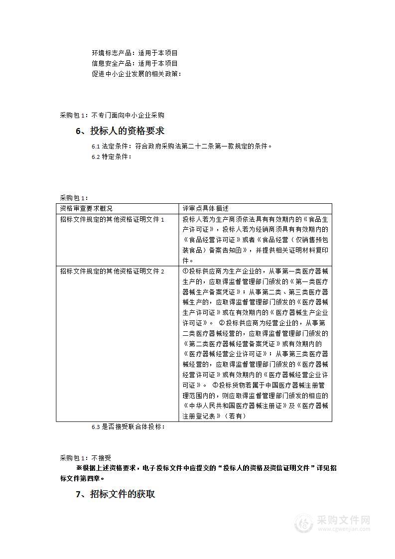 福建省重竞技运动管理中心营养、保健食品及其他医疗设备