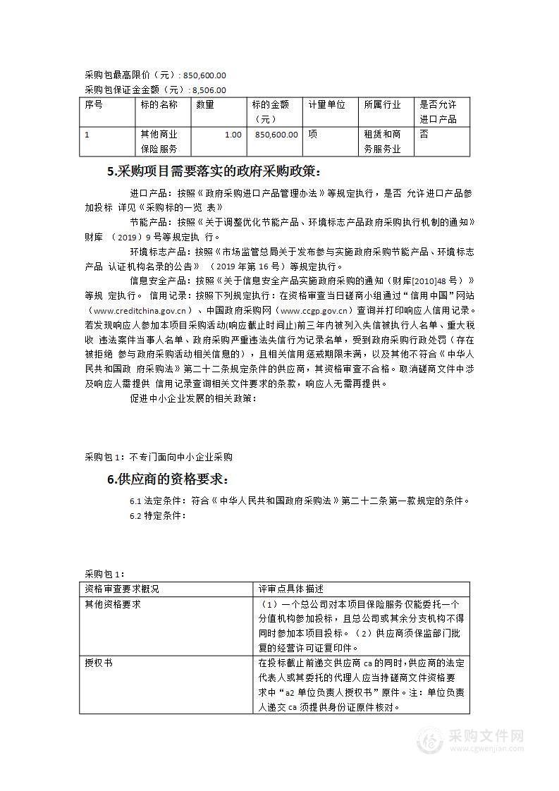 霞浦县公职人员意外伤害综合保险采购项目