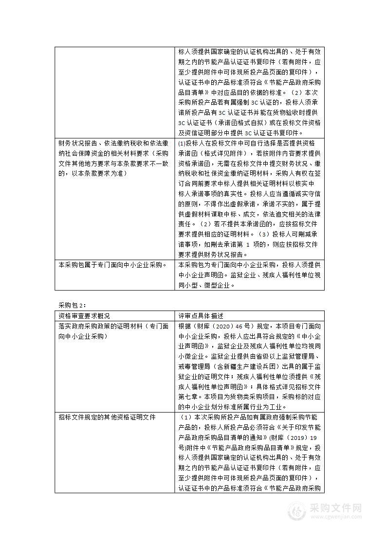 闽江学院材化学院贵重仪器设备采购项目