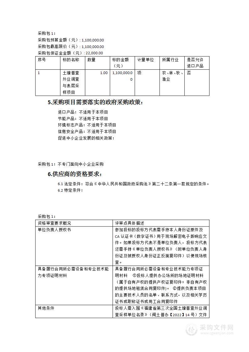 沙县区第三次全国土壤普查外业调查与表层采样项目