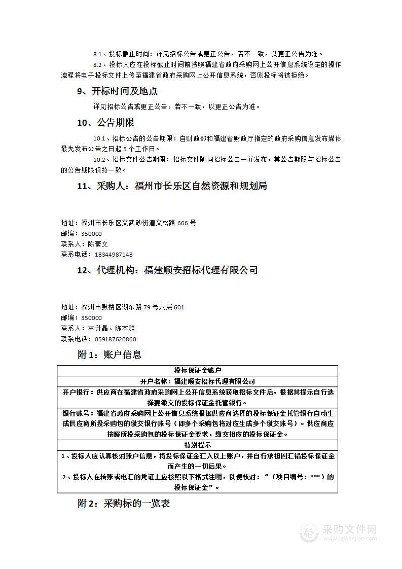 2023年度滨海新城季度卫片图斑外业核实工作