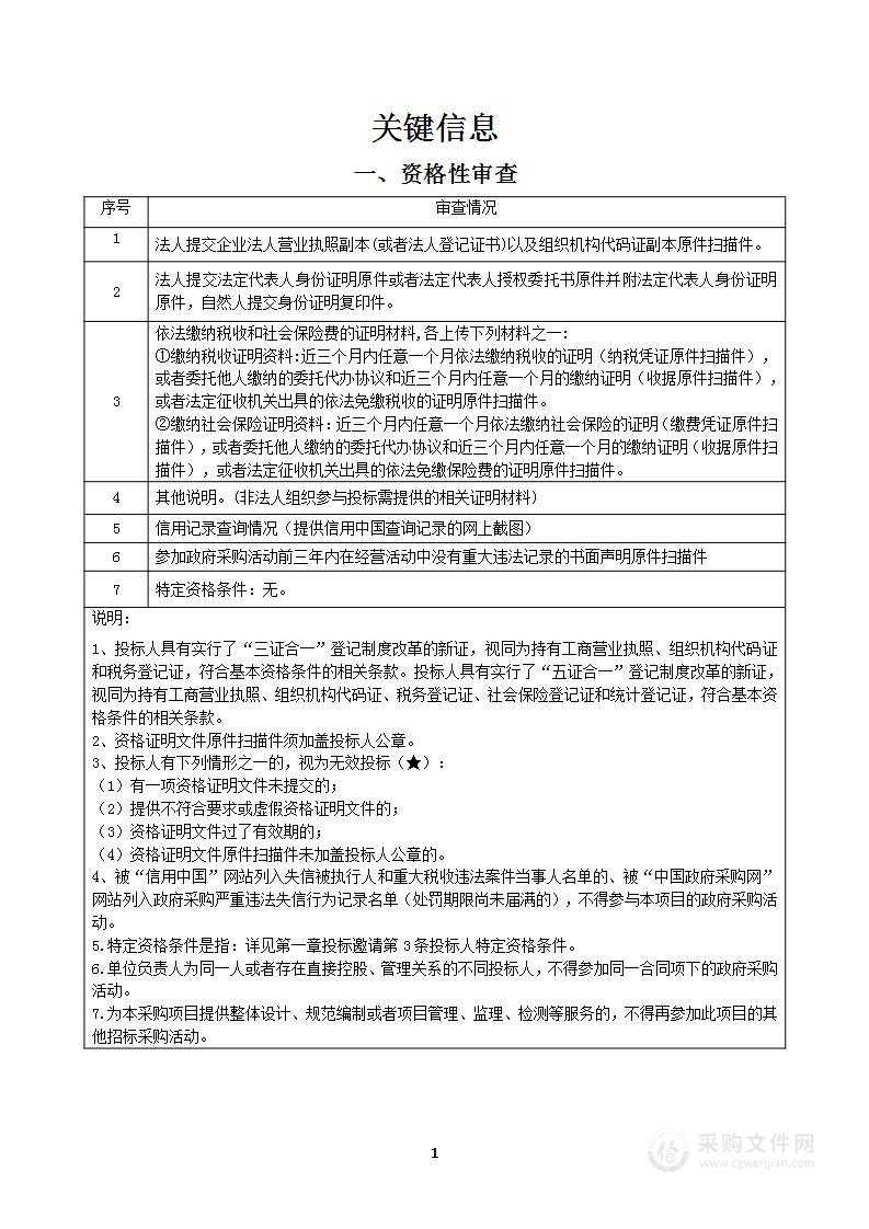 岳阳县库区移民服务中心卫生厕具采购项目