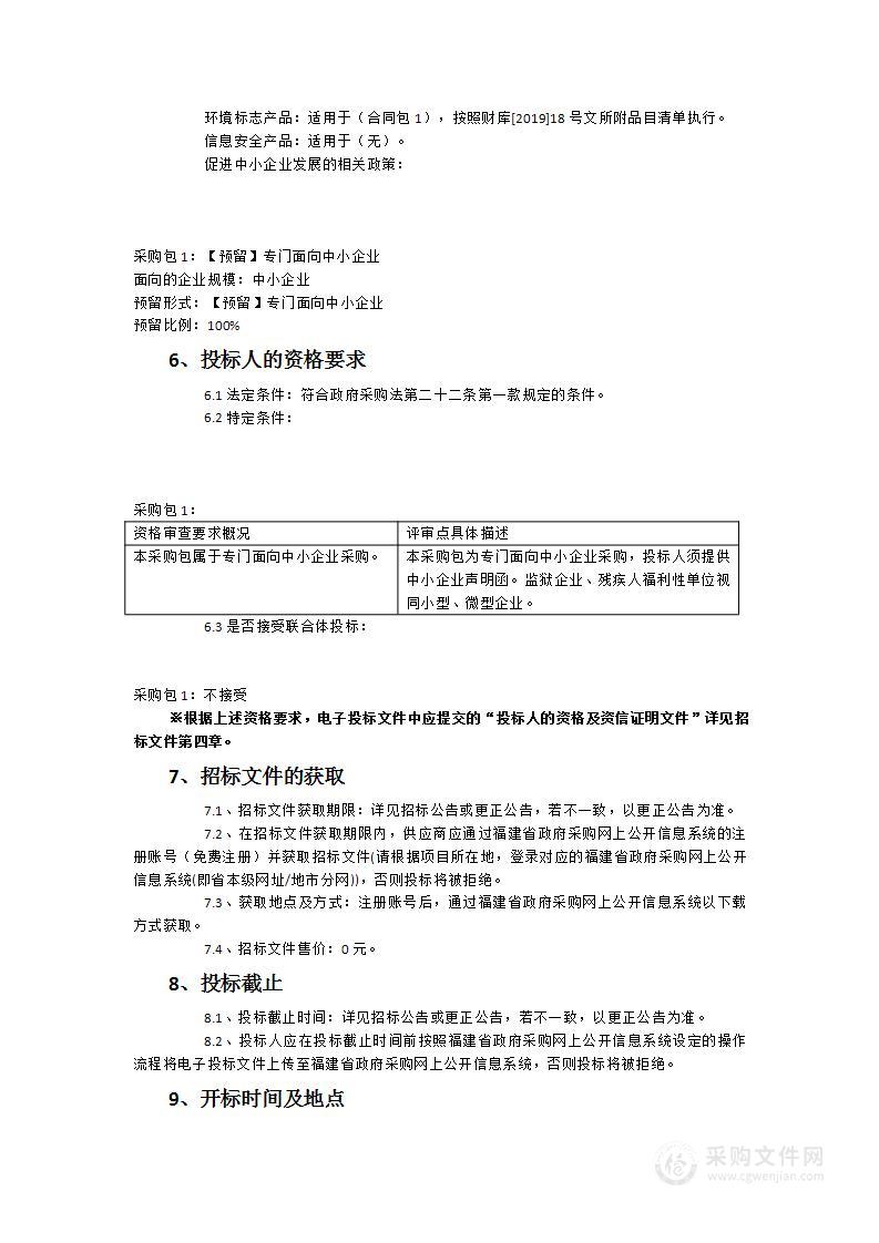 漳浦县行政服务中心管理委员会2023-2024年度工作服采购