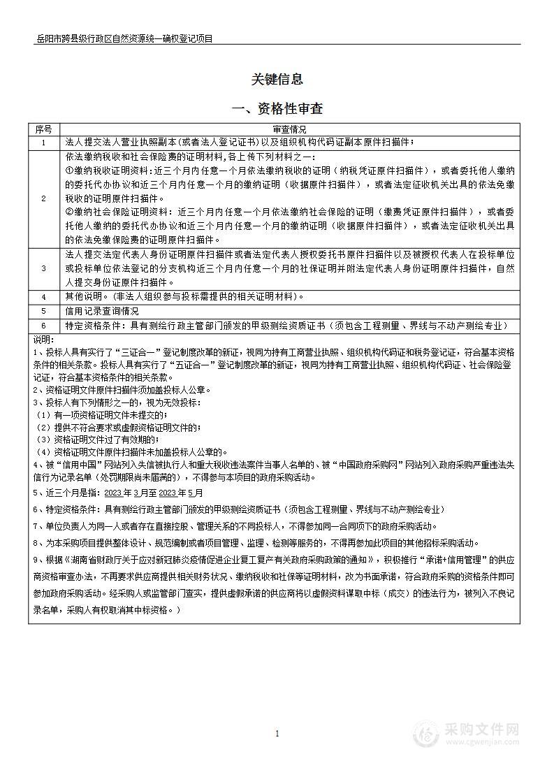 岳阳市跨县级行政区自然资源统一确权登记项目