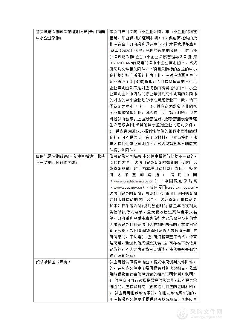 广播系统、全彩LED显示屏采购