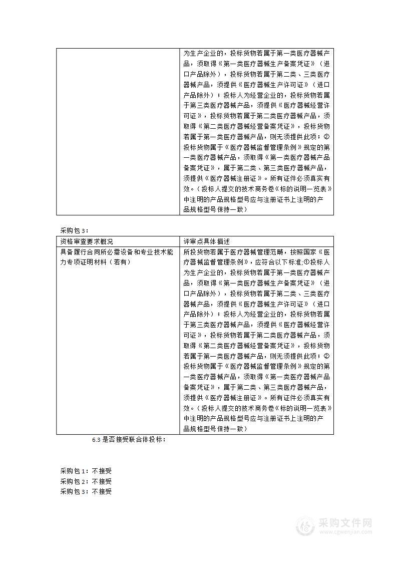 宁德师范学院附属宁德市医院医疗设备采购项目