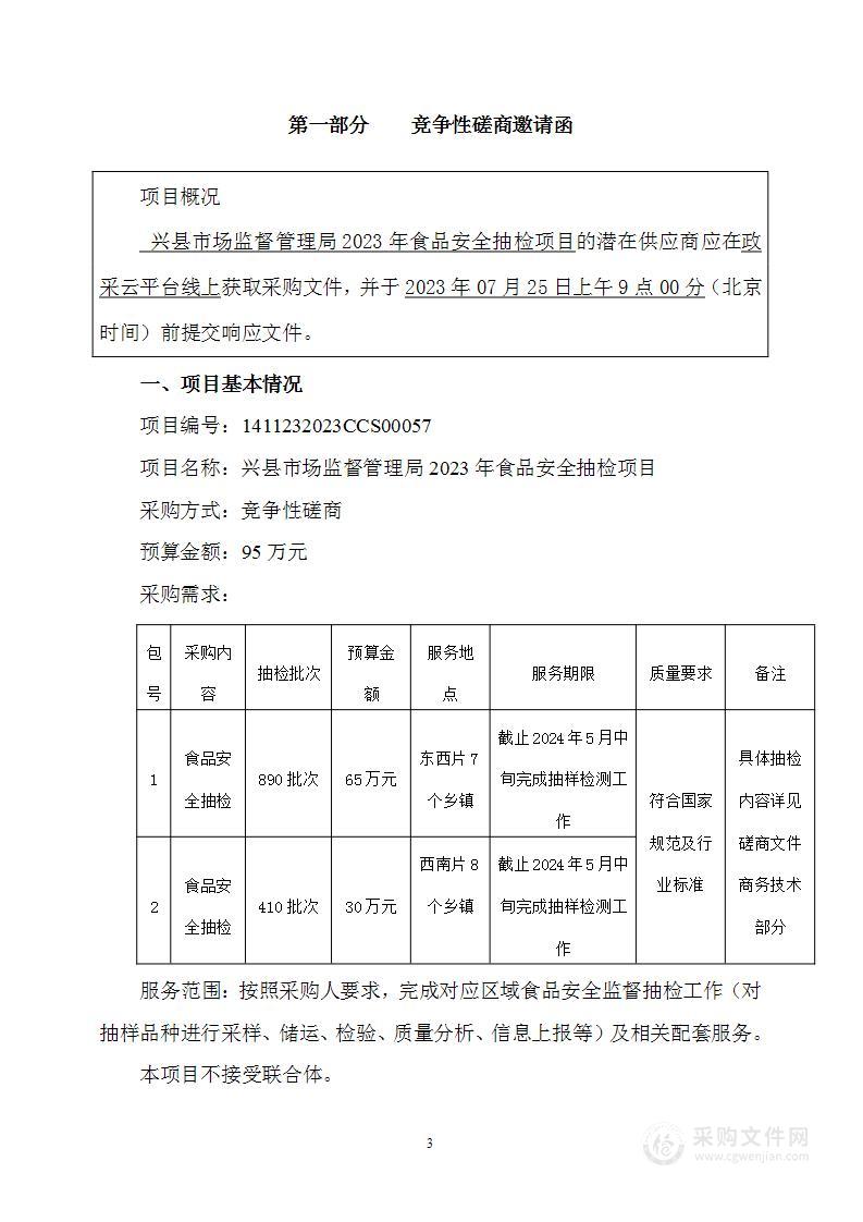 兴县市场监督管理局2023年食品安全抽检项目