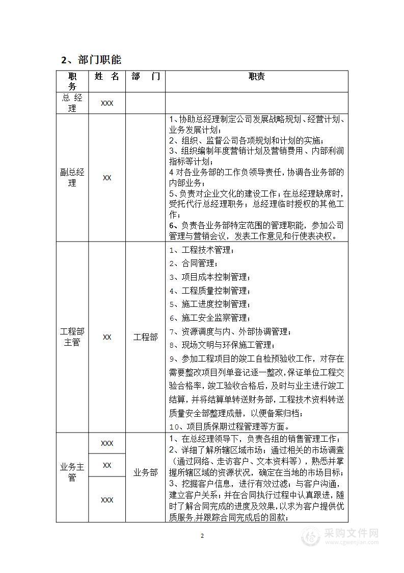 广告公司组织框架图