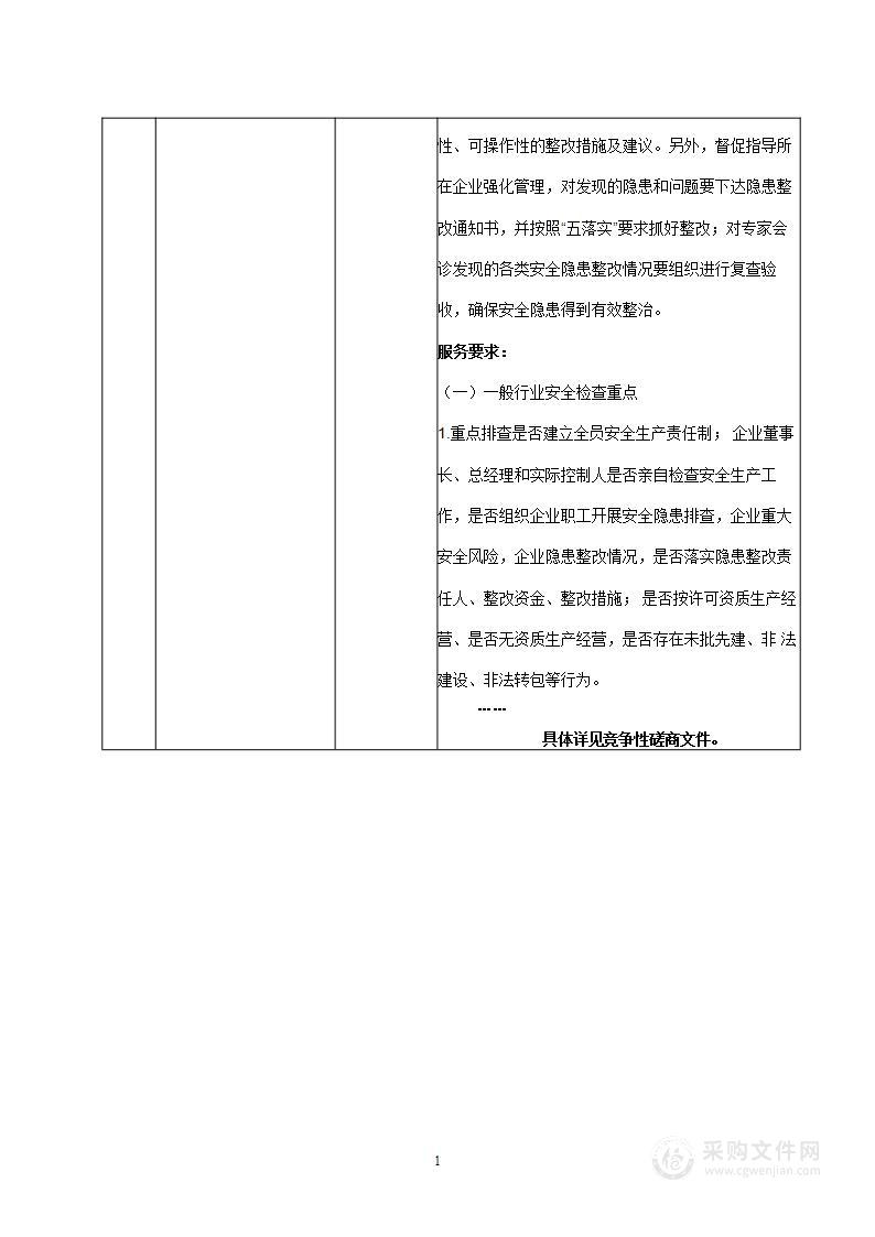 六景园区112家企业安全生产检查专家会诊项目