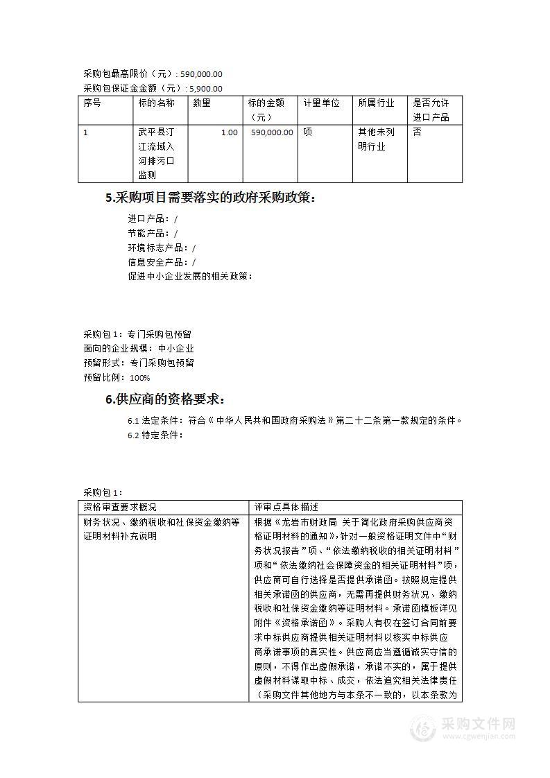 武平县汀江流域入河排污口监测