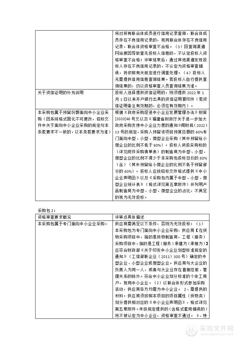 厦门市翔安中学教学仪器设备及初、高中功能室布置