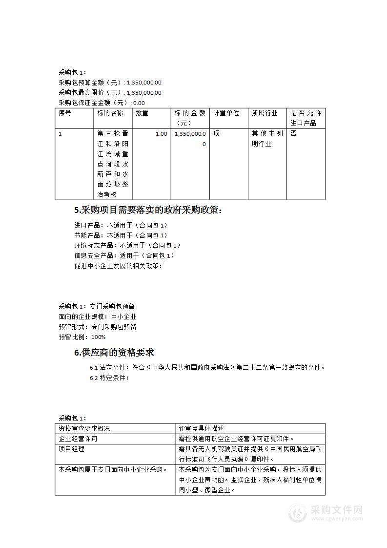 第三轮晋江和洛阳江流域重点河段水葫芦和水面垃圾整治考核