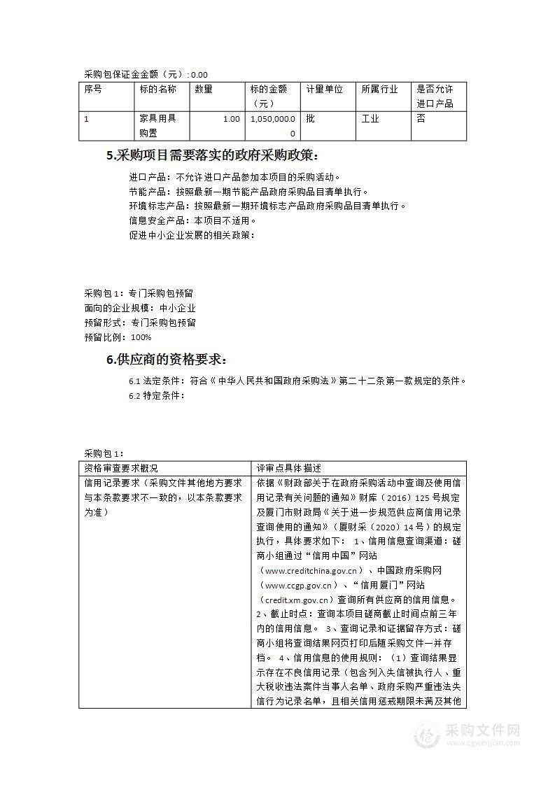 家具用具购置（第二批）