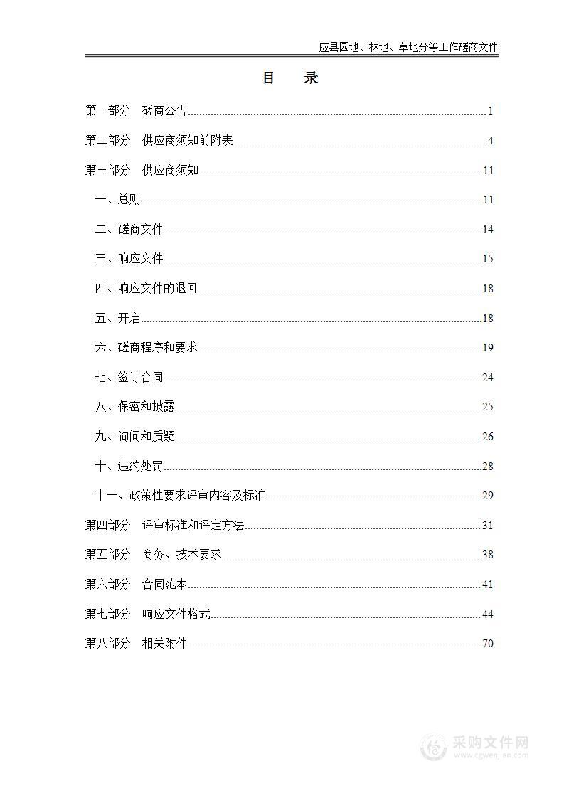 应县园地、林地、草地分等工作