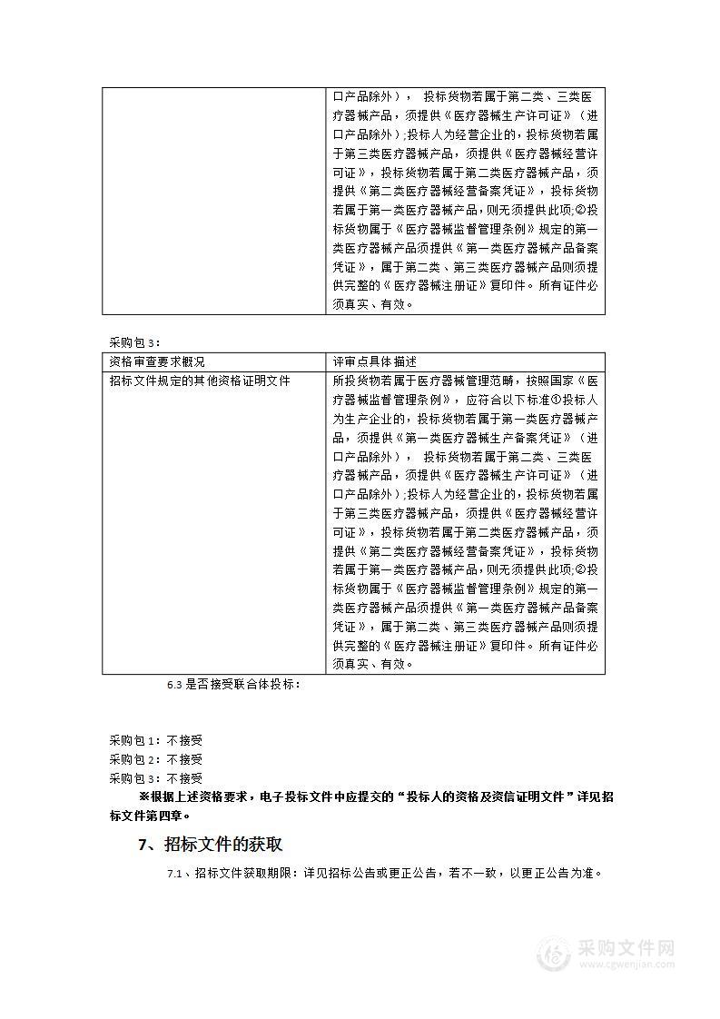 心电监护仪、输注泵等设备采购