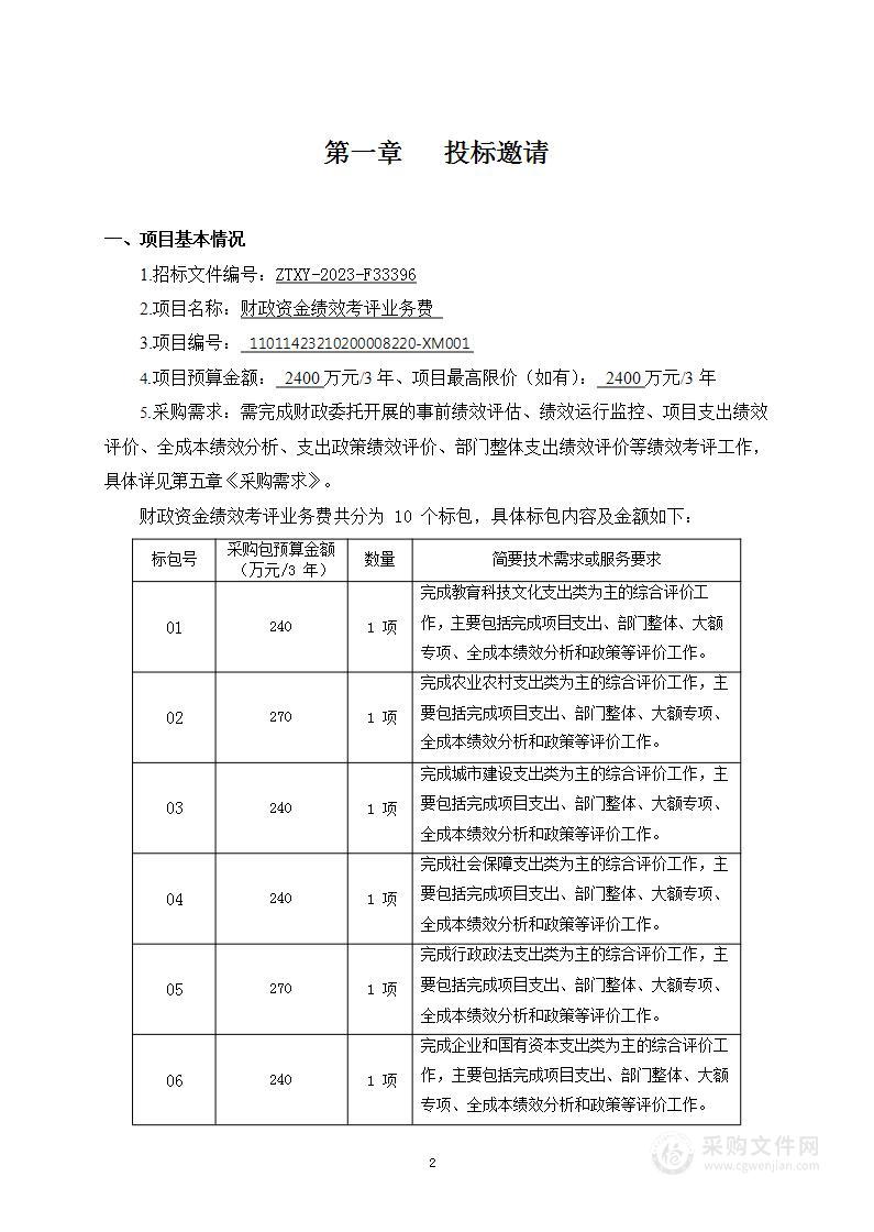 财政资金绩效考评业务费