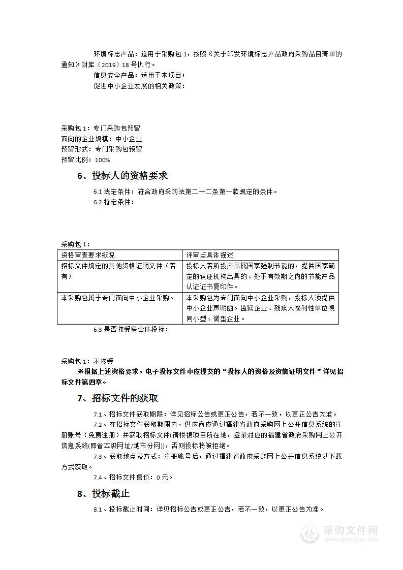 福州大学通风设备采购项目