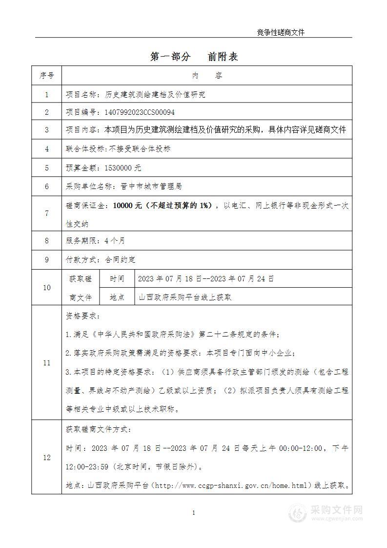 历史建筑测绘建档及价值研究