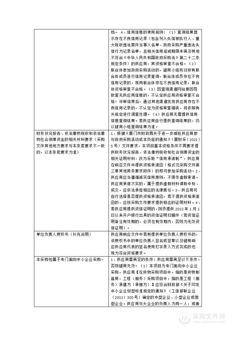 家具用具购置（一期）