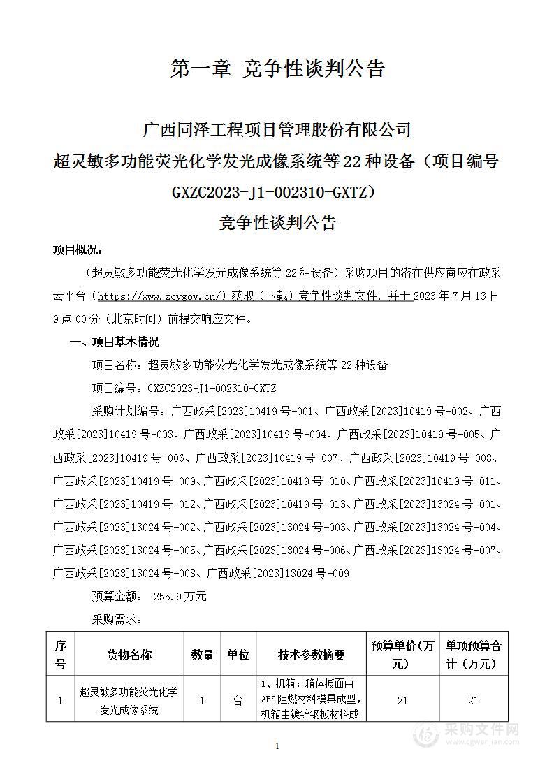 超灵敏多功能荧光化学发光成像系统等22种设备