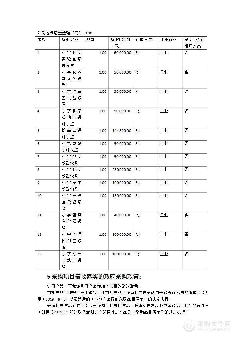 教学设施设备