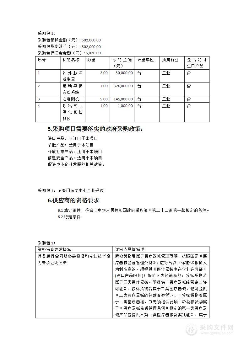 平潭综合实验区医院胸痛中心、呼吸中心设备采购项目