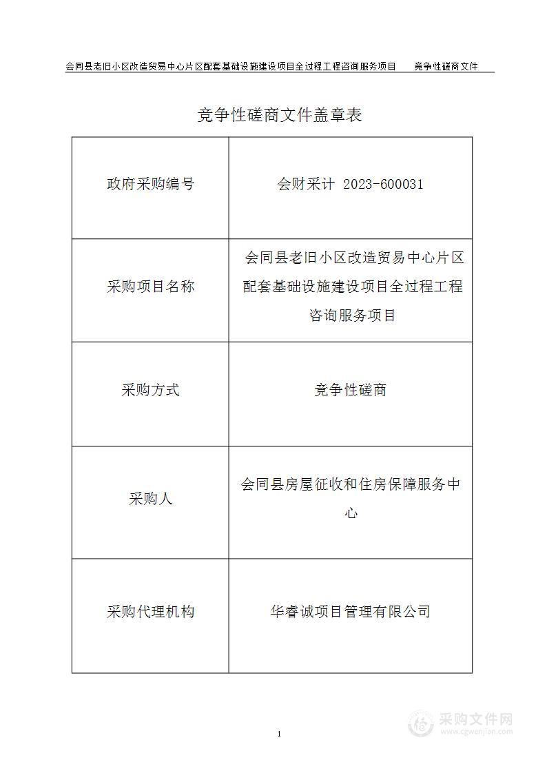 会同县老旧小区改造贸易中心片区配套基础设施建设项目全过程工程咨询服务项目