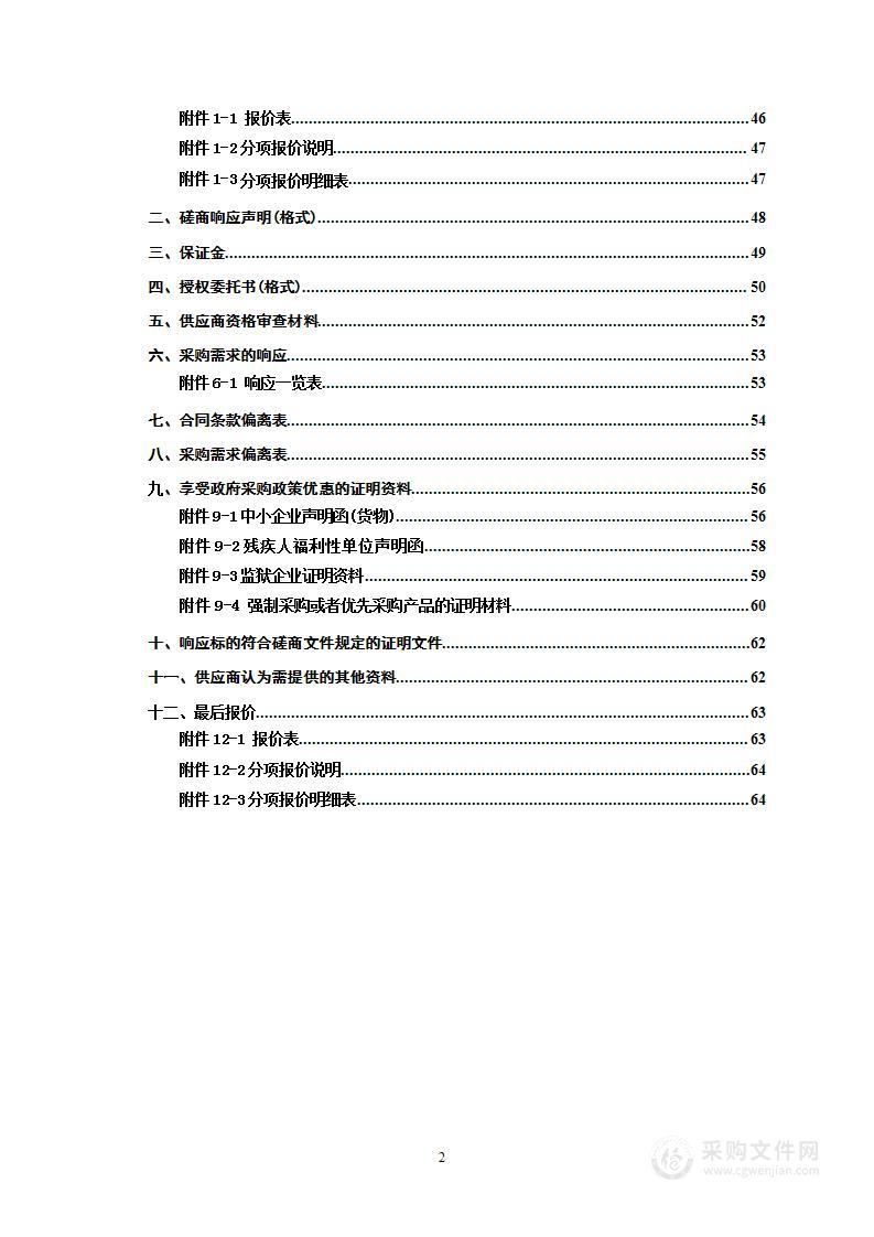 G322祁阳市至黎家坪镇公路工程初步设计采购项目