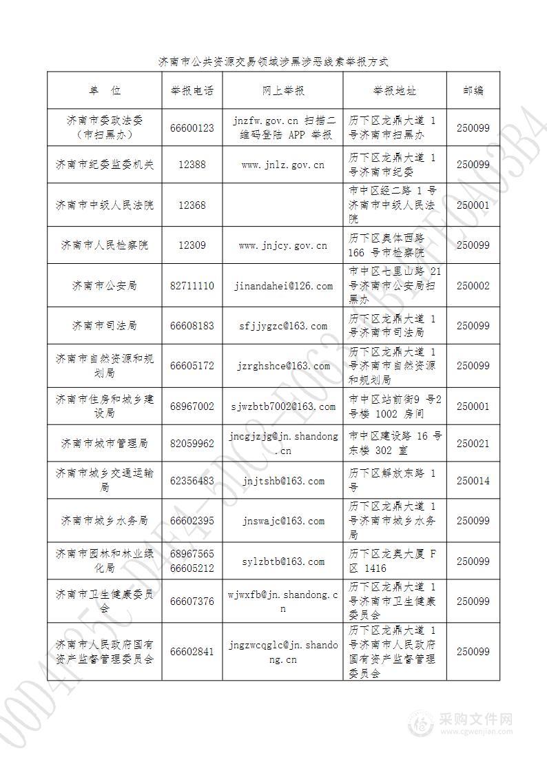 济南市市中区人民政府七贤街道办事处智贤社区科技馆项目